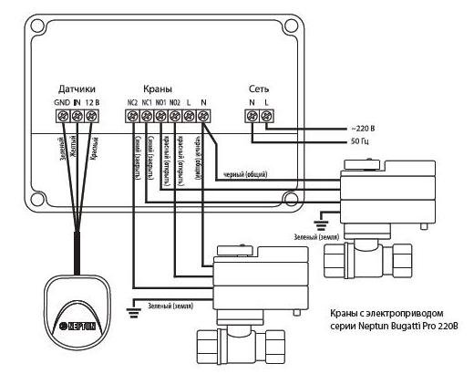Датчик протечки воды нептун sw005 схема подключения