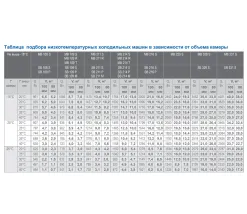Моноблок Polair MB 216 S